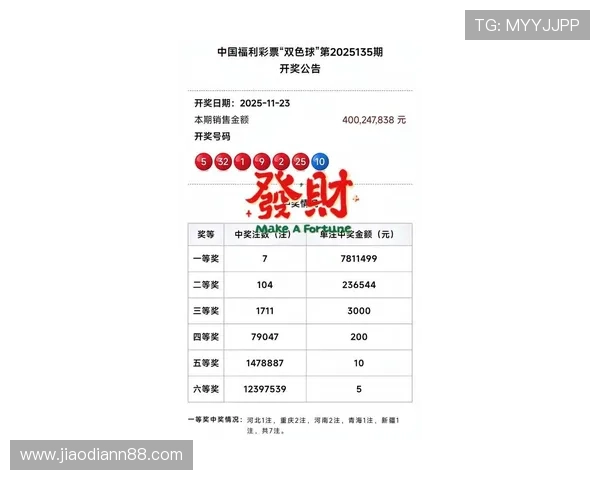 夲期足彩开奖结果揭晓，大奖花落谁家引关注