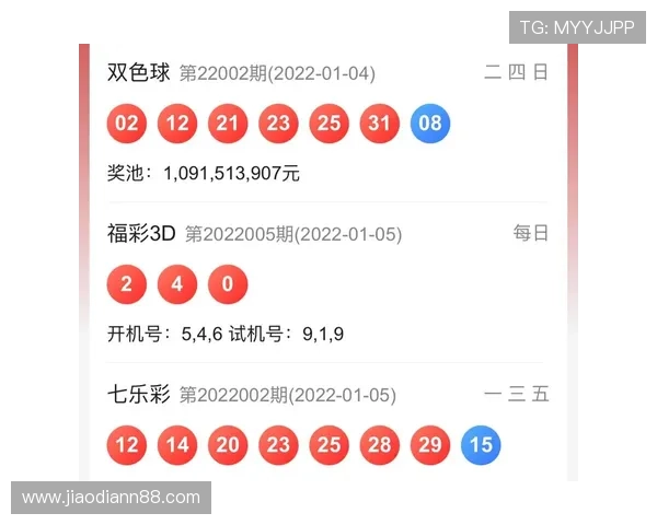 北京最新3D开奖结果今日公布，快来看看你中奖了吗？